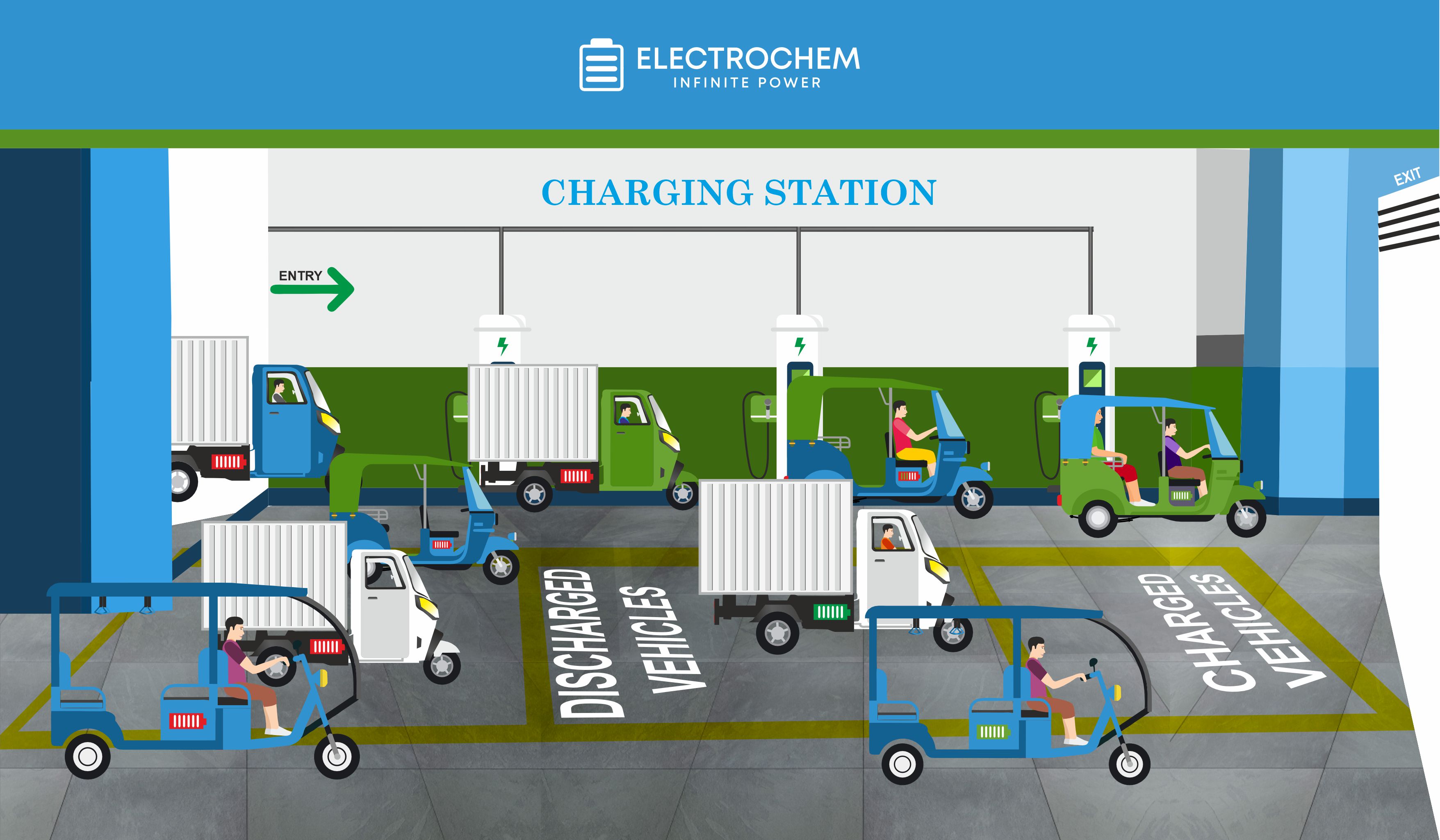 Charging Station Image